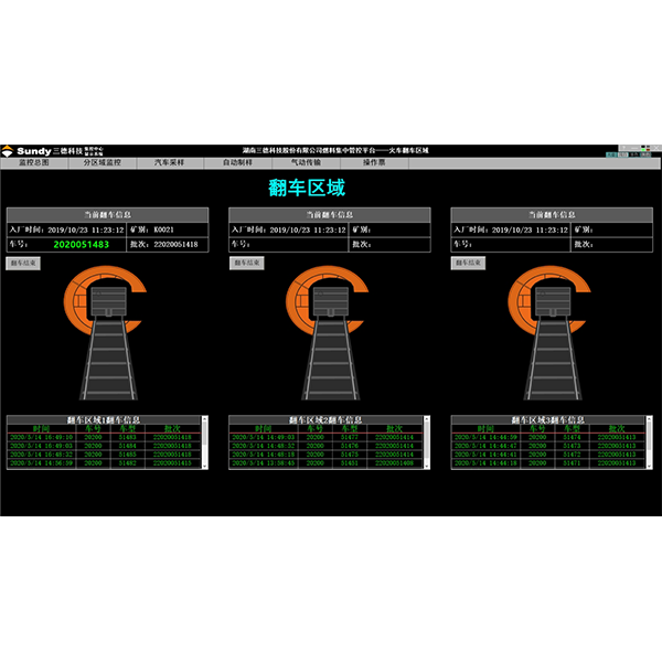SDFPCH火车煤智能验收管理系统